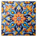 Recherche de motif mexicain carreaux Mexicaine