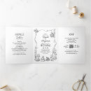 Recherche de rétro mariage invitations Funky