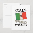 Recherche de drapeaux pays cartes postales Vintage