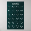 Recherche de lettre grecque posters Mathématiques