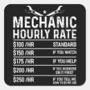 Suche nach schraube aufkleber Lustig