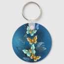 Recherche de papillon turquoise porteclés Bleu
