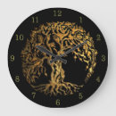 Recherche de moyen orient horloges Religion