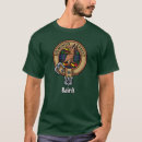 Recherche de insigne héraldique tshirts Pour tous
