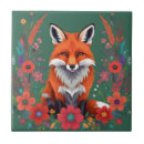 Recherche de renard carreaux Nature