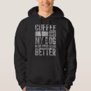 Suche nach everything hoodies Hund