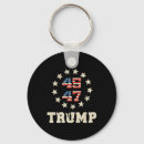 Suche nach nimm amerika zurück schlüsselanhänger Politik