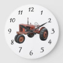 Recherche de rusty horloges Vintage