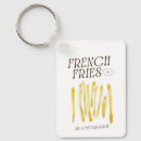 Recherche de friteuse porteclés Toute personne