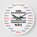 Recherche de veteran art Destroyer