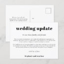 Recherche de programme simple mariage invitations Minimaliste