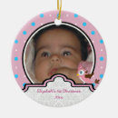 Recherche de petits pois ornements Noël