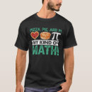Recherche de pi day Pizza