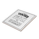 Suche nach lehrer für waren fliesen Teacher