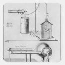 Suche nach instrumente aufkleber Französisch