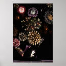 Suche nach feuerwerk poster Farbe