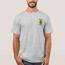Suche nach kassel tshirts Hessen