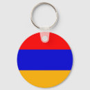 Recherche de l arménie porteclés Hayastan