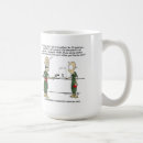 Suche nach toons tassen Kaffee