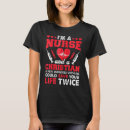 Recherche de lvn tshirts Cool