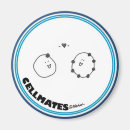 Suche nach lustige physik magnete Chemie