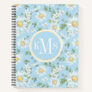 Suche nach garten kleine notizbücher Muster