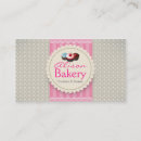Suche nach bakery visitenkarten Cake designer