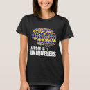 Recherche de unicité tshirts Acceptation