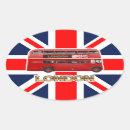 Recherche de deck autocollants Bus