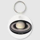 Suche nach saturn schlüsselanhänger Sättigung