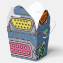 Recherche de le geek ballotins Ordinateur