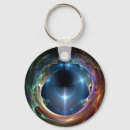 Suche nach scifi schlüsselanhänger Raum