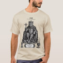 Recherche de trônes tshirts Pour lui
