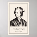 Recherche de euler posters Science