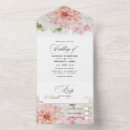 Recherche de toutes les partie invitations Rose