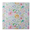 Recherche de joli motif carreaux Floral