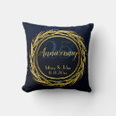 Recherche de bleu royal et or coussins Classe