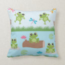 Recherche de grenouilles mignonnes coussins Rose