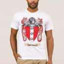 Recherche de delaney tshirts Réunion