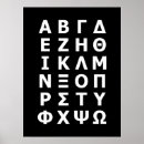 Recherche de grammaire posters Cool