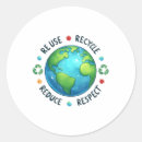 Suche nach environment aufkleber Vegan