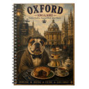 Recherche de les anglais carnets Toute personne