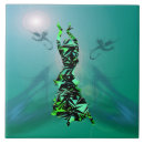 Suche nach tanzes fliesen Tanzen