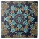 Recherche de asiatique vintage carreaux Ornemental