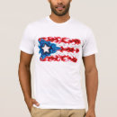 Recherche de drapeau de rico Latino