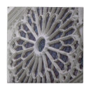 Recherche de facade carreaux Fenêtre