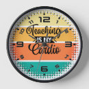 Recherche de enseigner horloges Teacher