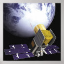 Suche nach satelliten poster Orbit