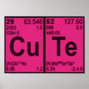 Recherche de hot girl posters Mignon