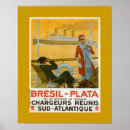 Recherche de chargeurs posters Vintage